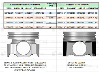 3082053 ST ПОРШЕНЬ